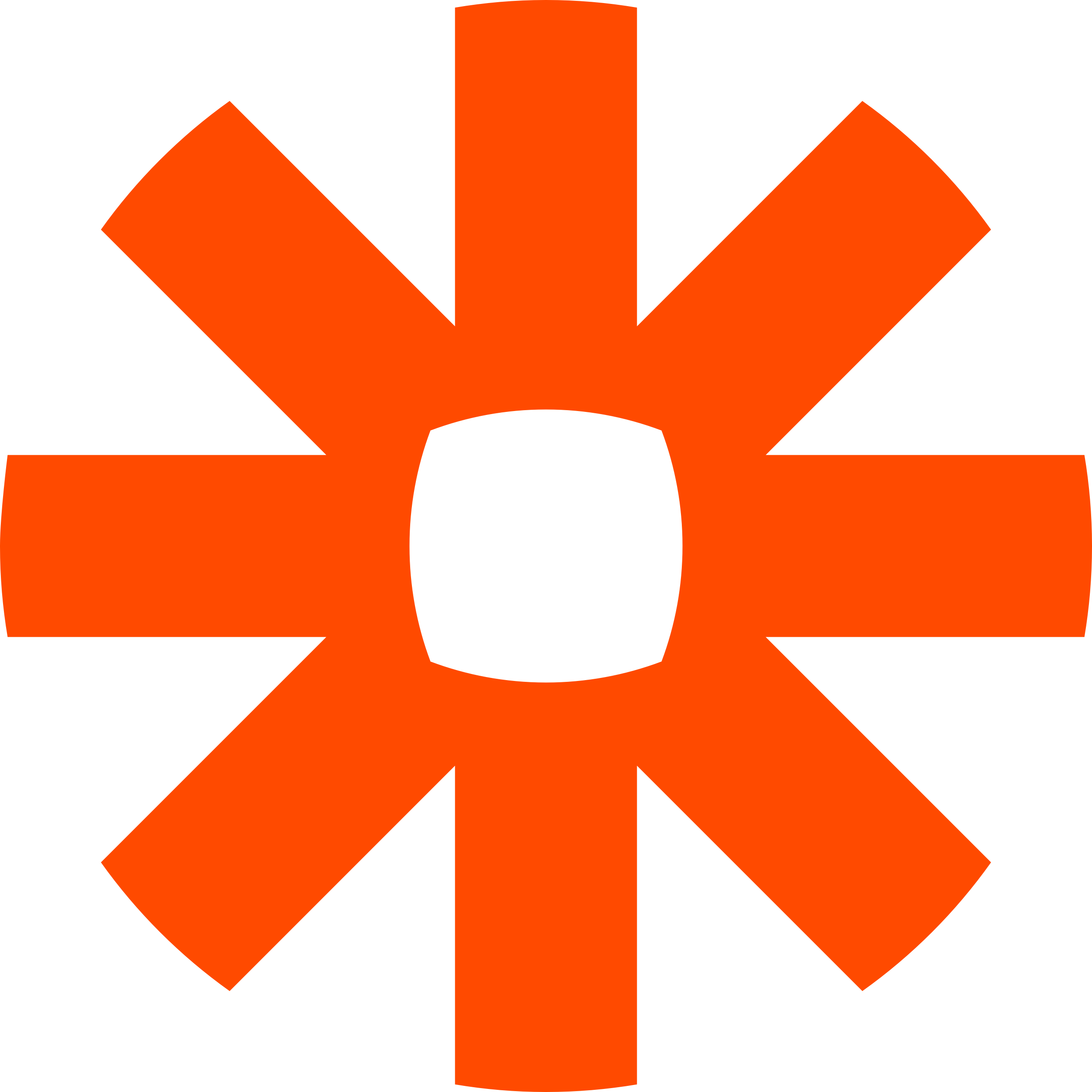 Zapier